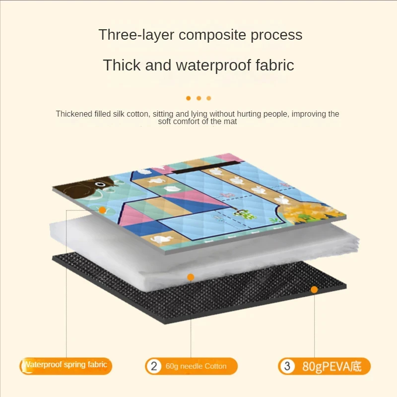 150*200cm esteira de piqueniqu - Outdoor Camping Rugs avaliação e preço