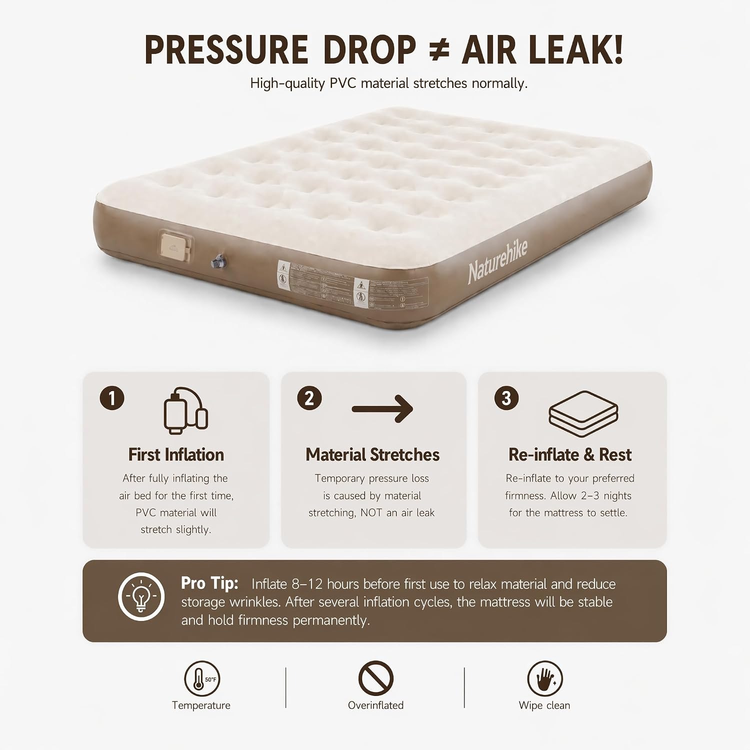 Colchão Inflável Naturehike Qu - Outdoor Camping Rugs avaliação e preço